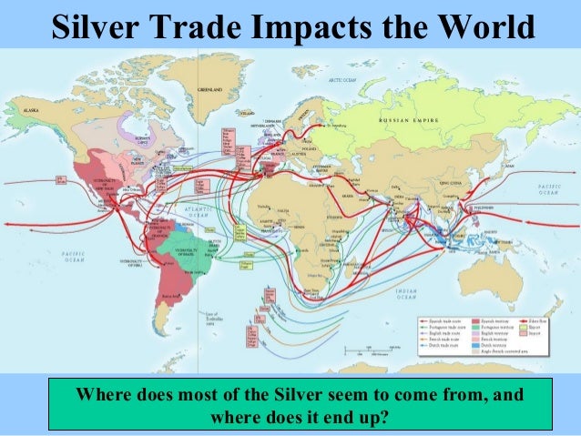The silver trade trend lines in forex